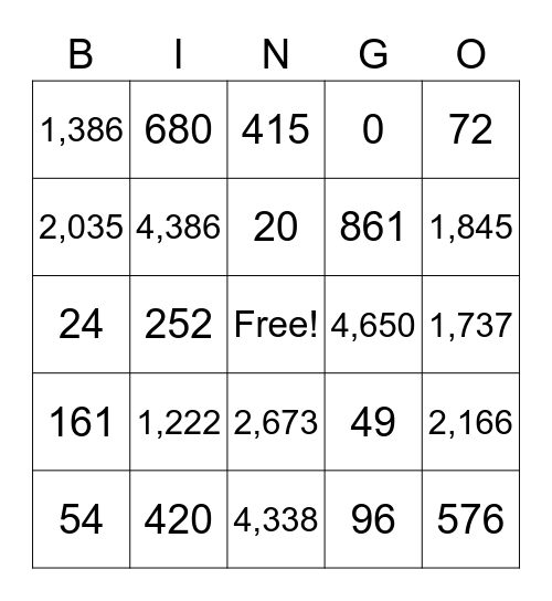 Multiplication Bingo Card