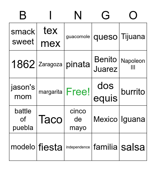 Tijuana Bingo Card