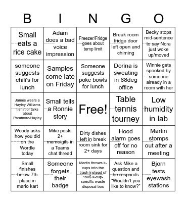2022 LAB WEEK BINGO Card