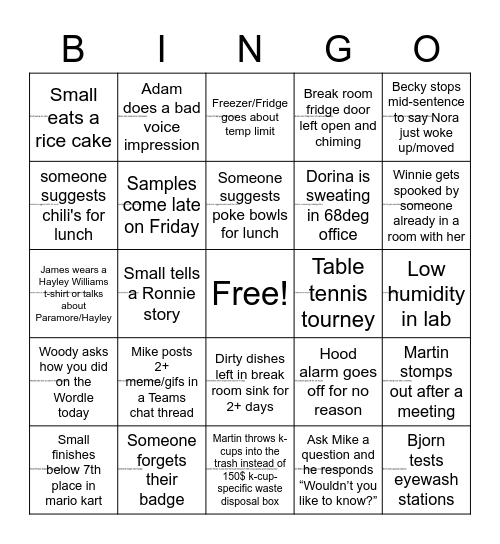 2022 LAB WEEK BINGO Card