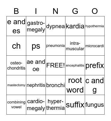 Basic Elements of a Medical Word Bingo Card