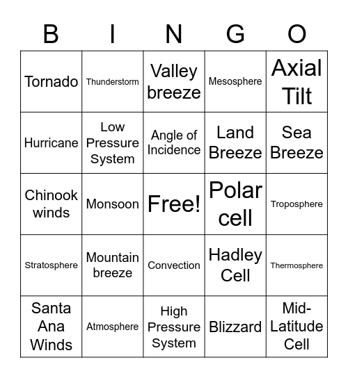 Atmosphere and Weather Bingo Card
