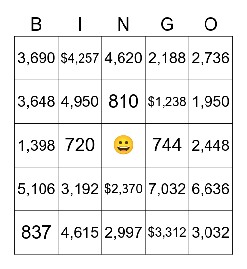 3 digit by 1 digit multiplication Bingo Card
