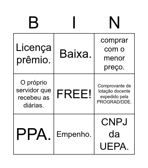 ENCONTRO DE GESTÃO Bingo Card