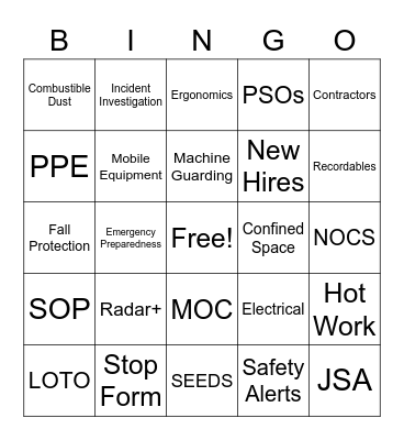 Safety Bingo Card
