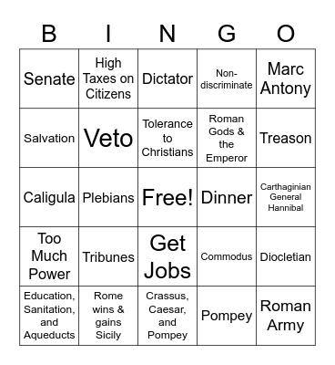 Ancient Rome Bingo Card