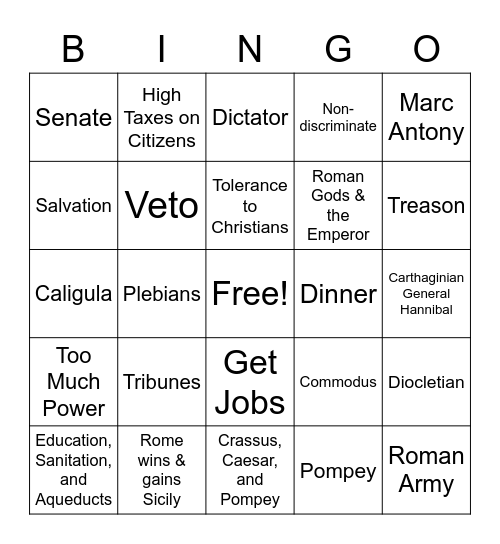 Ancient Rome Bingo Card