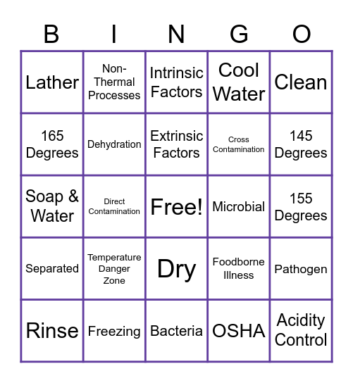 Food Science Unit Exam Review Bingo Card