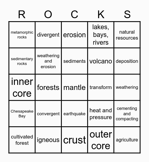 Rocks and erosion Bingo Card