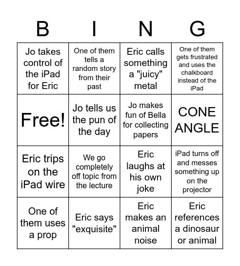 Inorganic Class Bingo Card