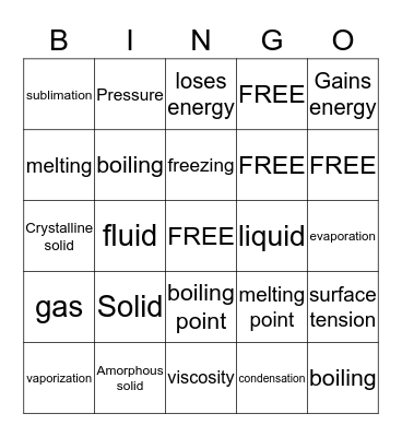 States and Phases of matter Bingo Card
