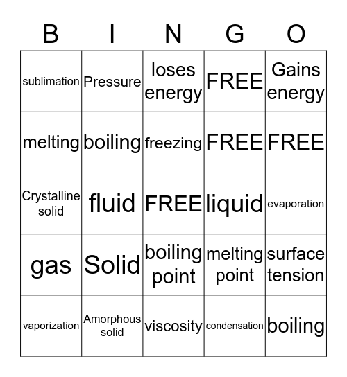 States and Phases of matter Bingo Card