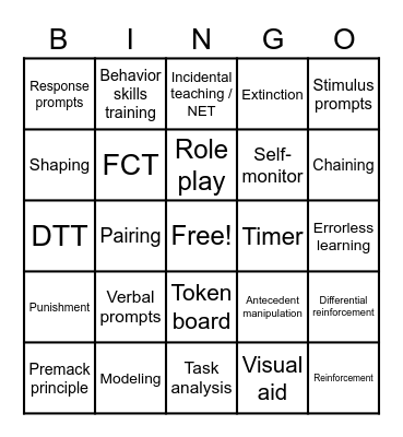 Central Reach Bingo Card