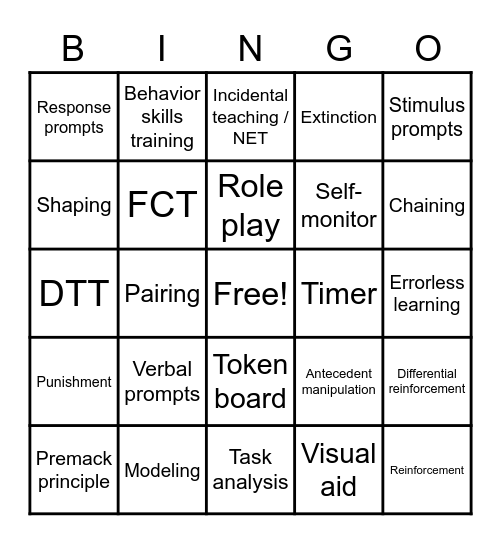 Central Reach Bingo Card