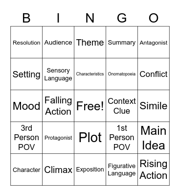 Fiction Review Bingo Card