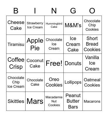 What is your favorite Dessert? Bingo Card