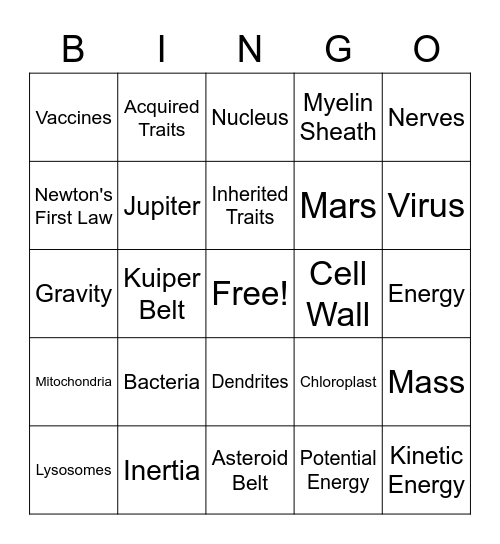 Science Bingo Card