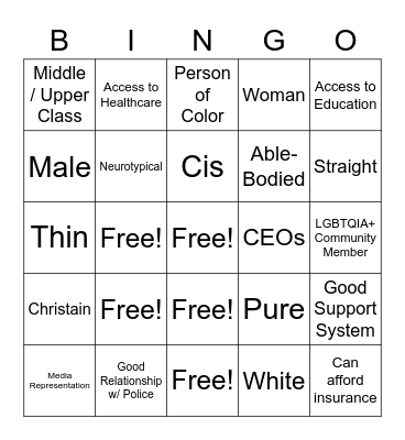 The Beauty of Your Face Bingo Card