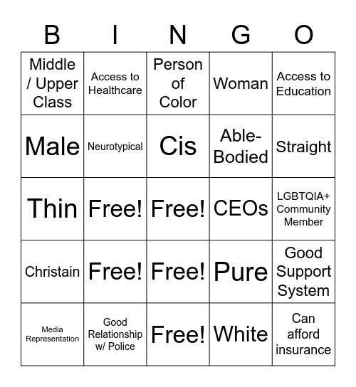 The Beauty of Your Face Bingo Card