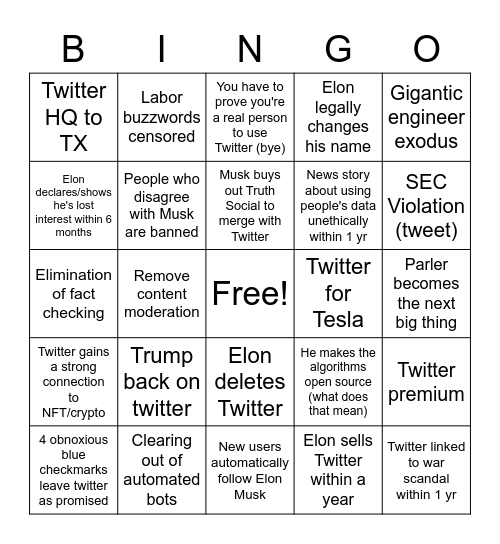 Elon Musk Twitter Bingo Card