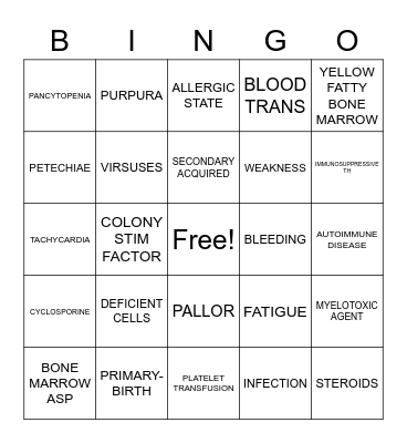 APLASTIC ANEMIA Bingo Card