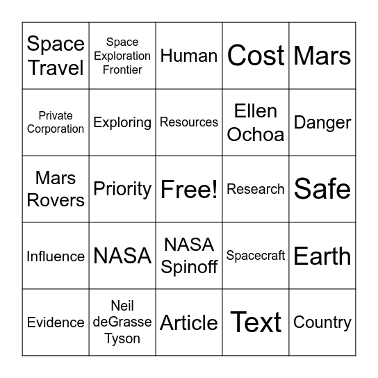 Unit 2 Group Presentation Bingo Card