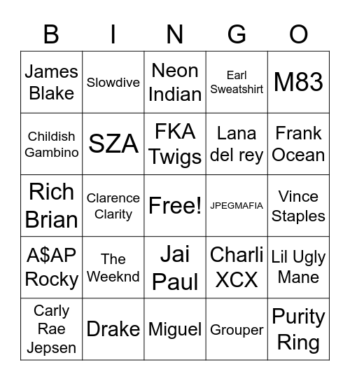Lazziebm's Bingo Card