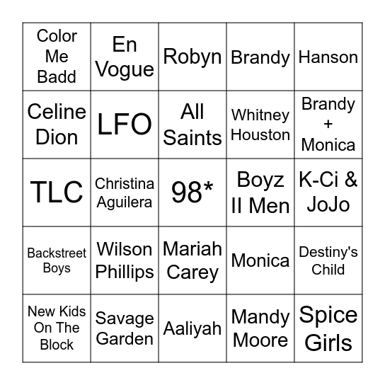 Boy Bands, Girl Groups, & Pop Princesses Bingo Card