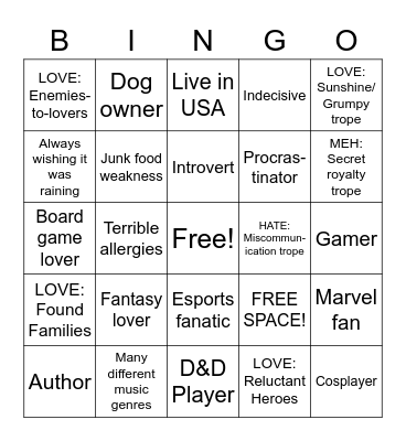 Get to know me BINGO! Bingo Card