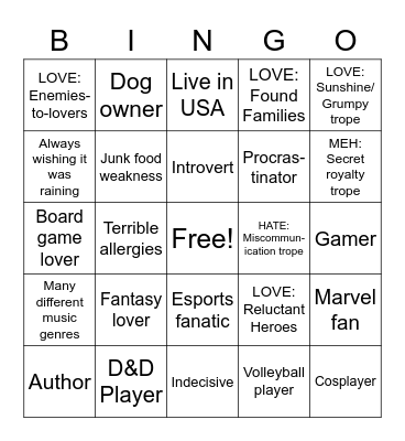 Get to know me BINGO! Bingo Card
