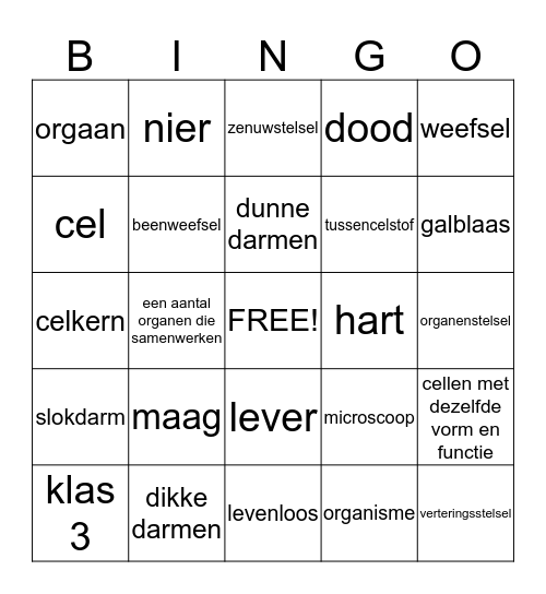 Organen en Cellen Bingo Card