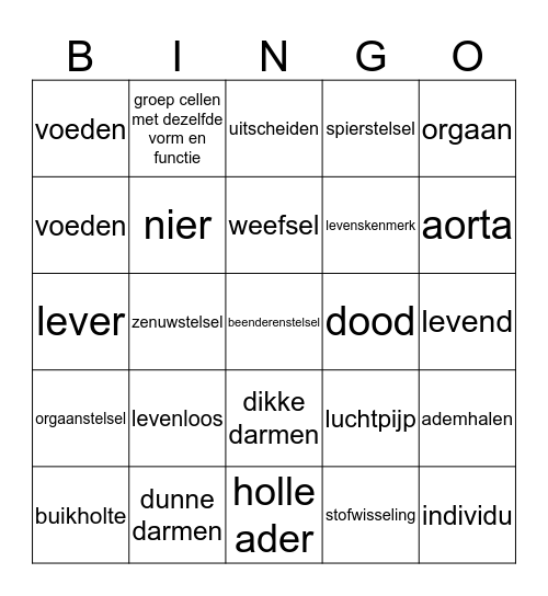 ORGANEN EN CELLEN Bingo Card