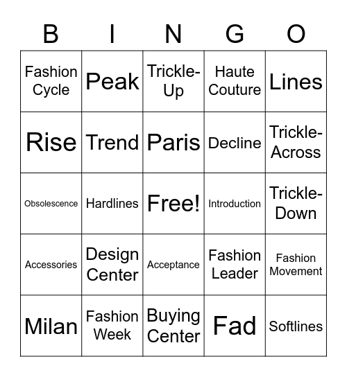 Global Marketing & Fashion Cycle Bingo Card