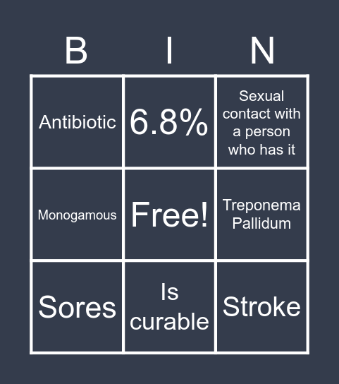 Syphillis Bingo Card