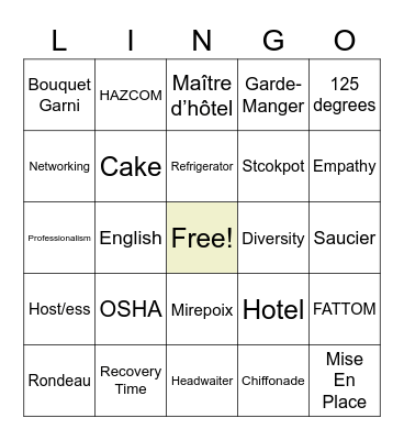 Culinary Junior Lingo Bingo Card