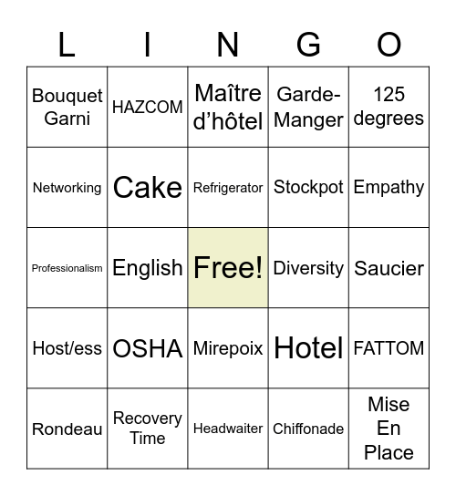 Culinary Junior Lingo Bingo Card
