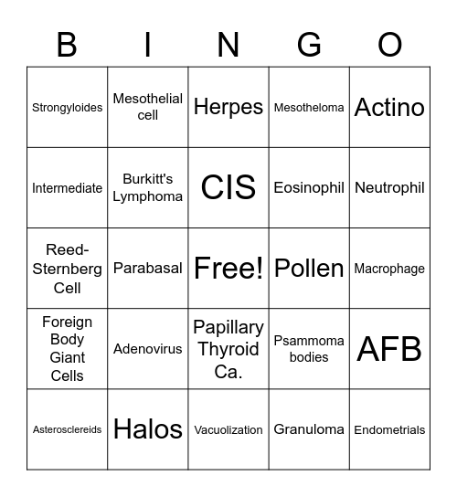 Cytology Bingo Card