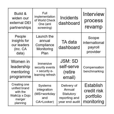 Core Tribe Initiative Bingo! Bingo Card