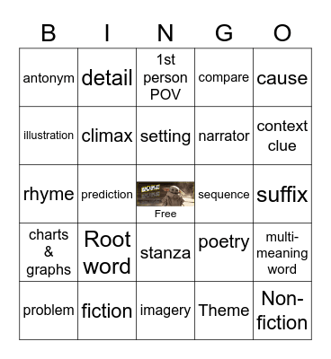 STAAR Wars Bingo Card