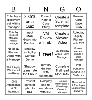 SaaS AE Bootcamp BINGO Card