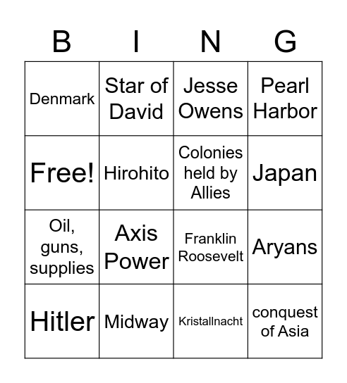 Chapter 28 Bingo Card