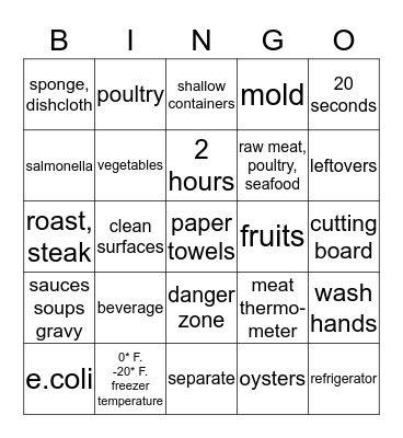 Food Safety Bingo Card