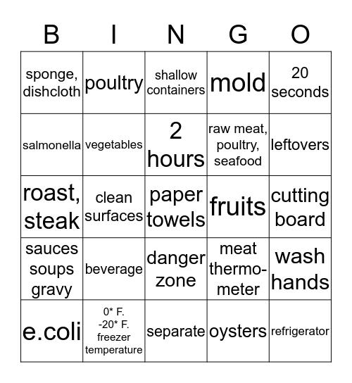 Food Safety Bingo Card