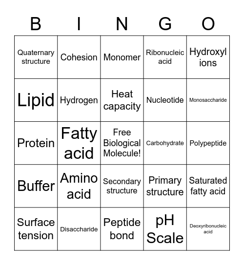 Biological Molecules, Water, pH Bingo Card