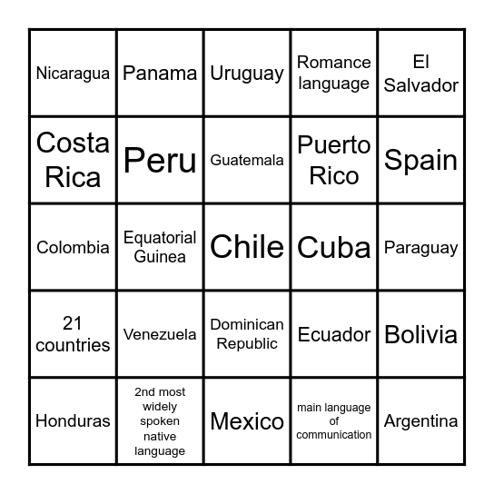 Spanish-speaking Countries Bingo Card