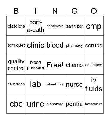 G C S Bingo Card