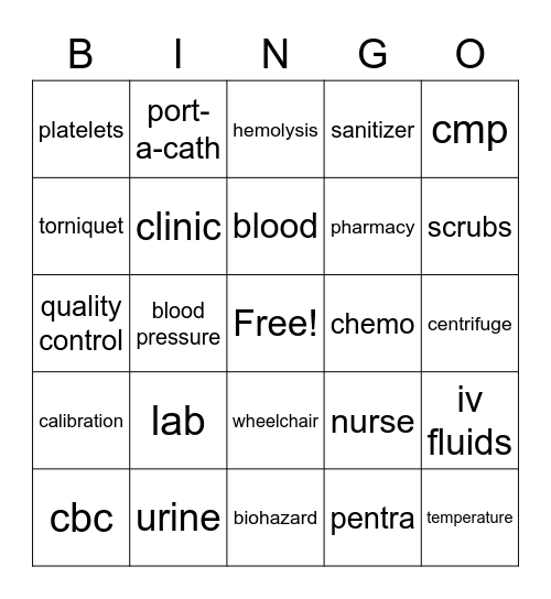 G C S Bingo Card