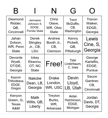 2022 NFL Draft Bingo Card