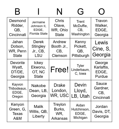 2022 NFL Draft Bingo Card