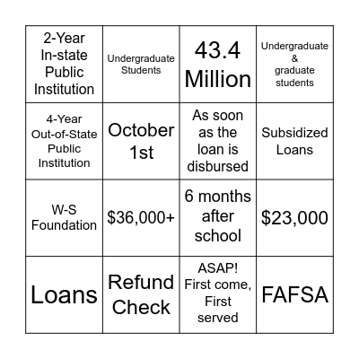 Financial Aid BINGO Card